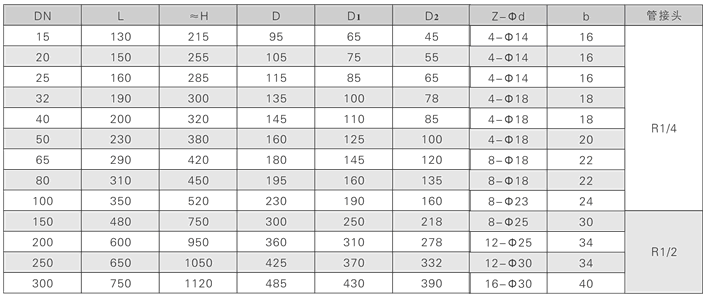 日本欧美久久久久免费播放网