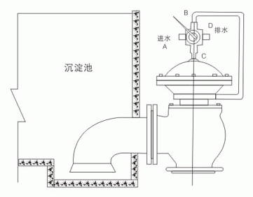 日本欧美久久久久免费播放网