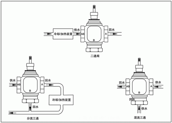 日本欧美久久久久免费播放网