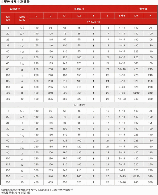 日本欧美久久久久免费播放网