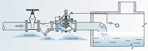日本欧美久久久久免费播放网