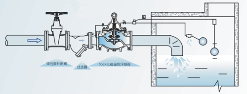日本欧美久久久久免费播放网