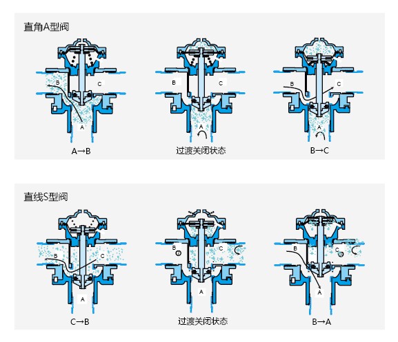 日本欧美久久久久免费播放网