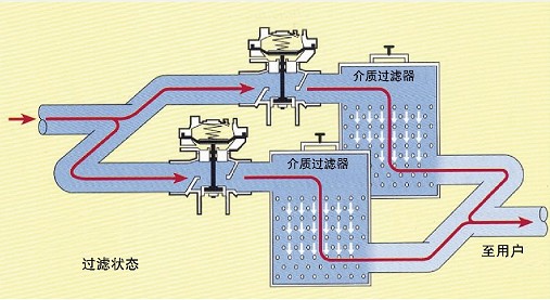 日本欧美久久久久免费播放网