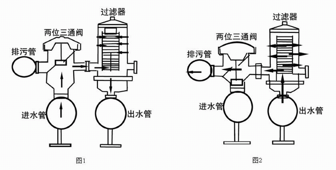 日本欧美久久久久免费播放网