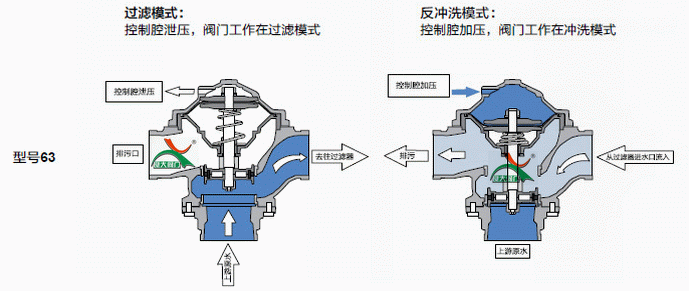 日本欧美久久久久免费播放网