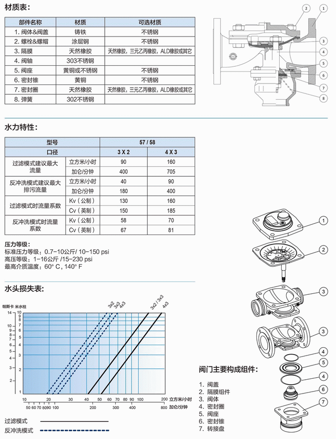 日本欧美久久久久免费播放网