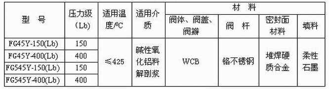 日本欧美久久久久免费播放网