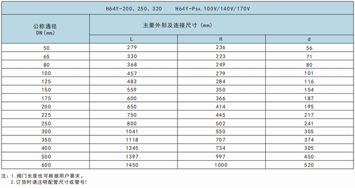 日本欧美久久久久免费播放网