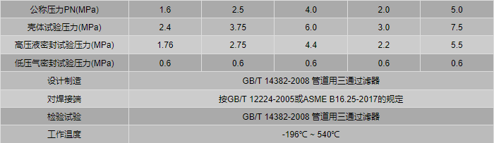 日本欧美久久久久免费播放网
