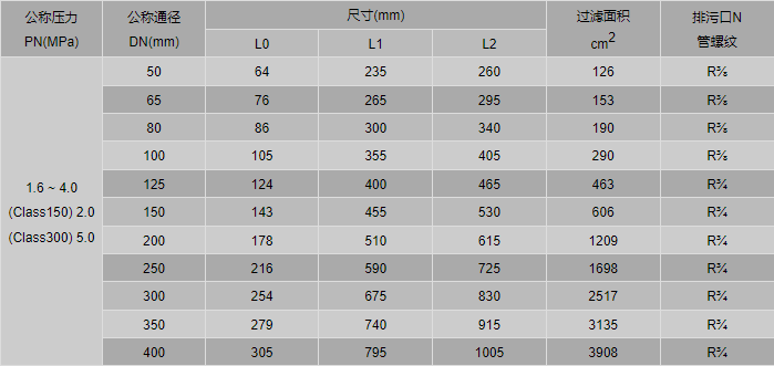 日本欧美久久久久免费播放网