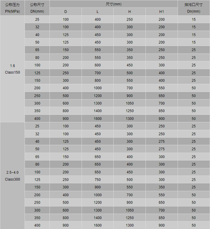 日本欧美久久久久免费播放网