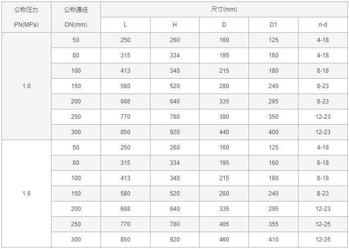 日本欧美久久久久免费播放网