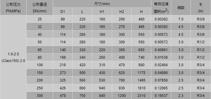 日本欧美久久久久免费播放网