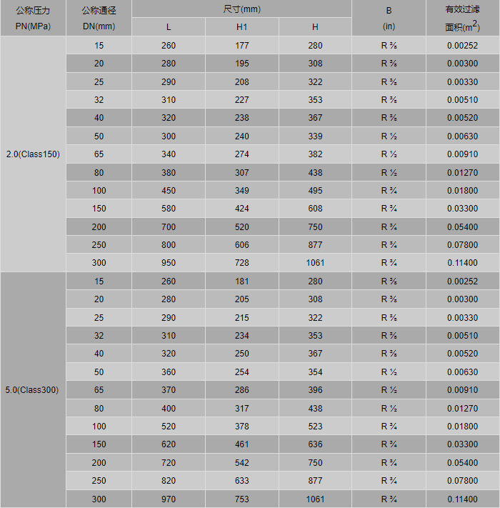 日本欧美久久久久免费播放网