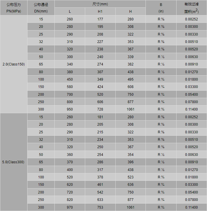 日本欧美久久久久免费播放网