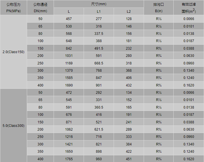 日本欧美久久久久免费播放网