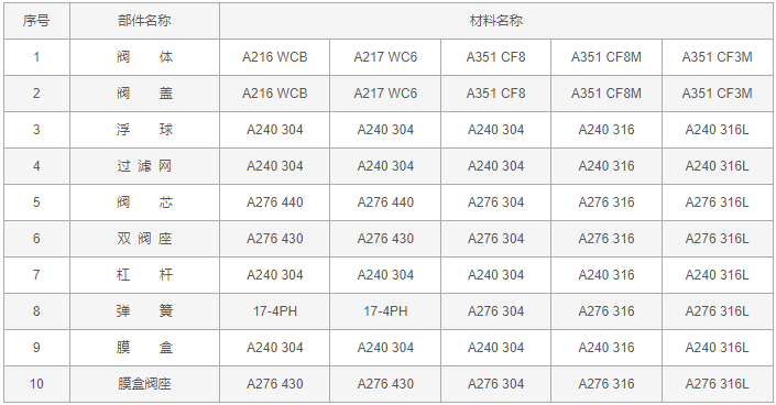 日本欧美久久久久免费播放网