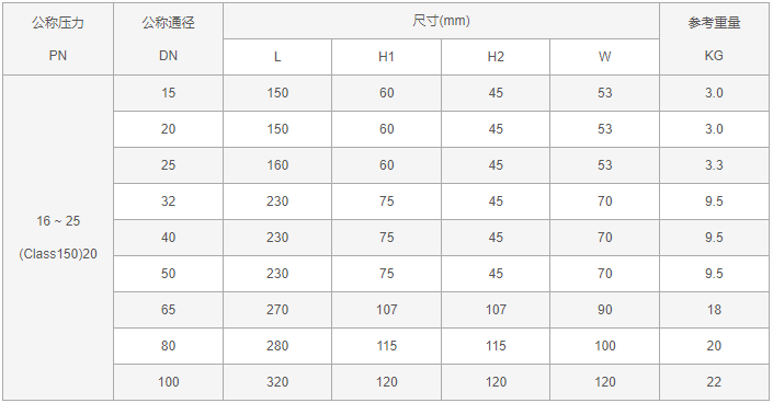 日本欧美久久久久免费播放网