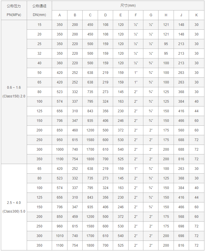 日本欧美久久久久免费播放网