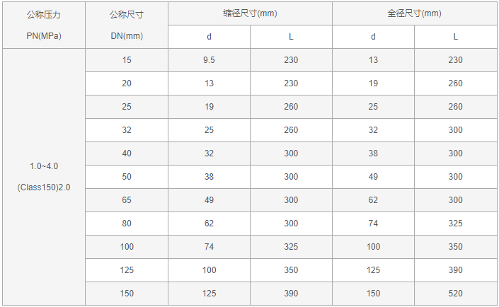 日本欧美久久久久免费播放网