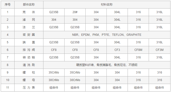日本欧美久久久久免费播放网