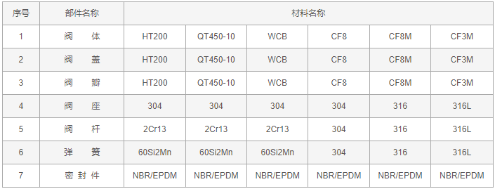 日本欧美久久久久免费播放网