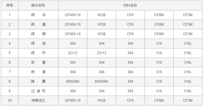 日本欧美久久久久免费播放网