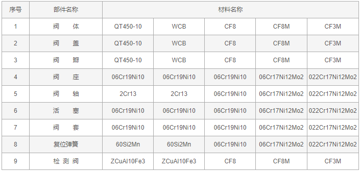 日本欧美久久久久免费播放网