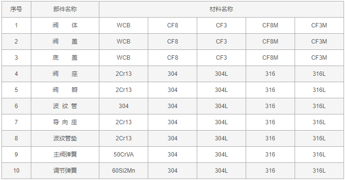 日本欧美久久久久免费播放网