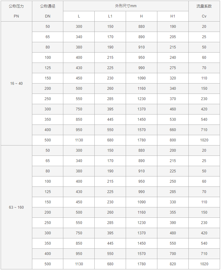 日本欧美久久久久免费播放网