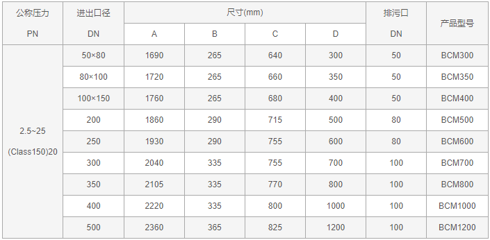 日本欧美久久久久免费播放网