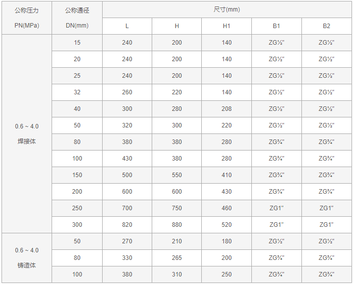 日本欧美久久久久免费播放网