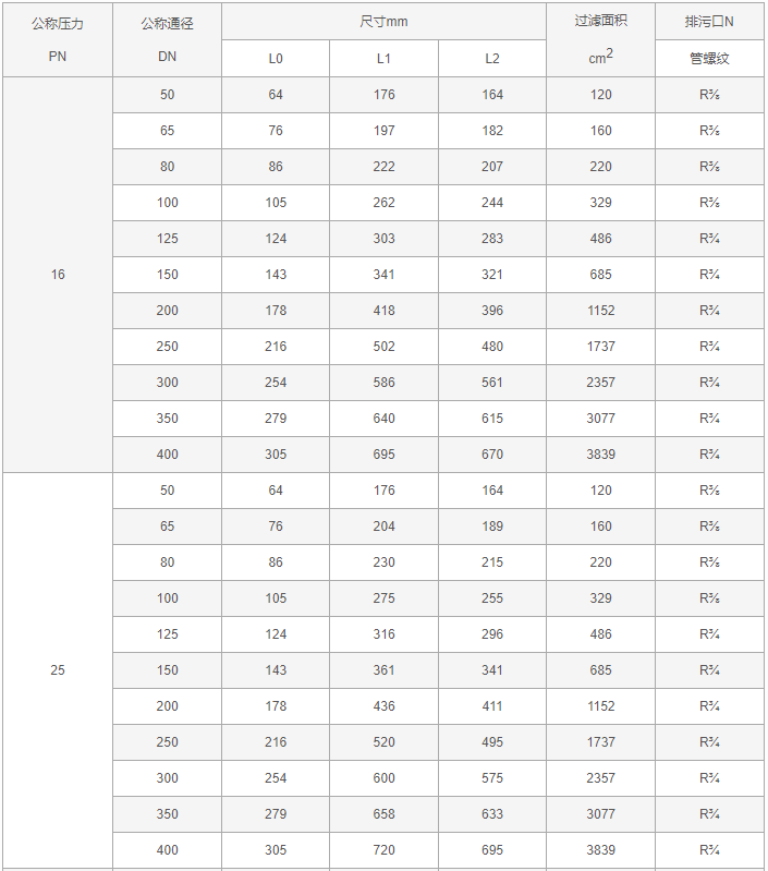 日本欧美久久久久免费播放网