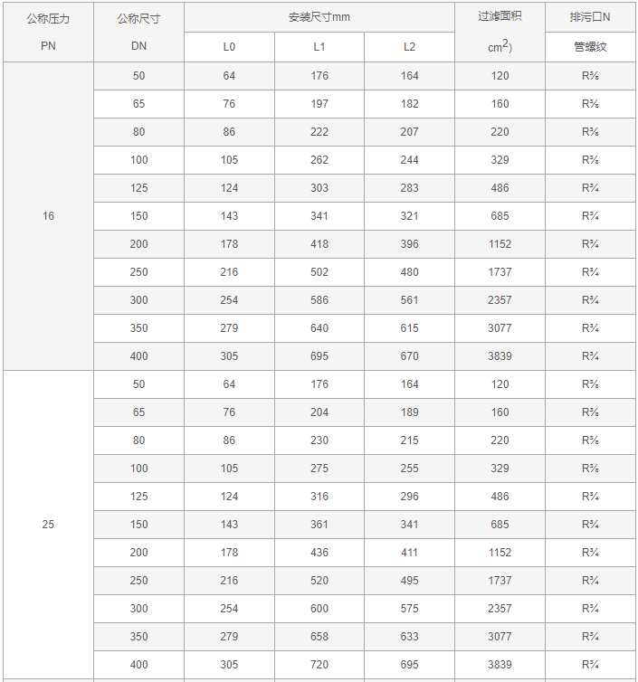 日本欧美久久久久免费播放网