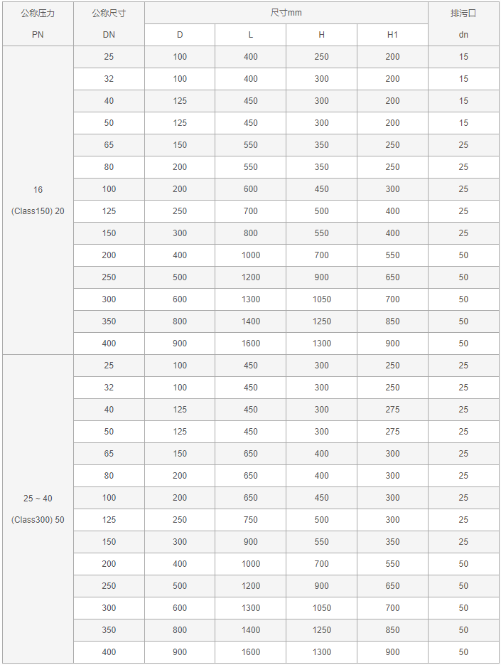 日本欧美久久久久免费播放网