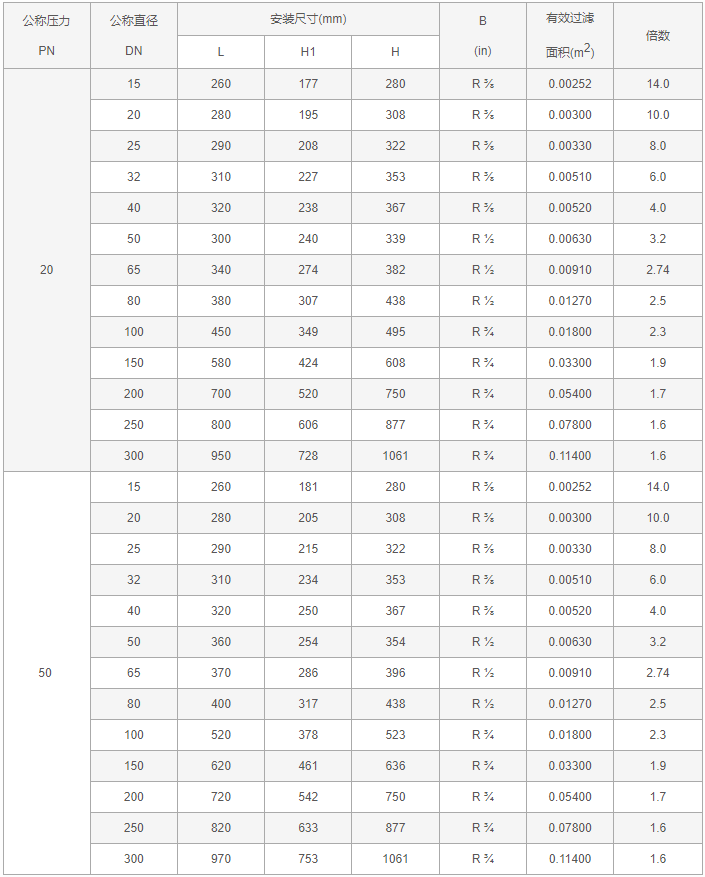 日本欧美久久久久免费播放网