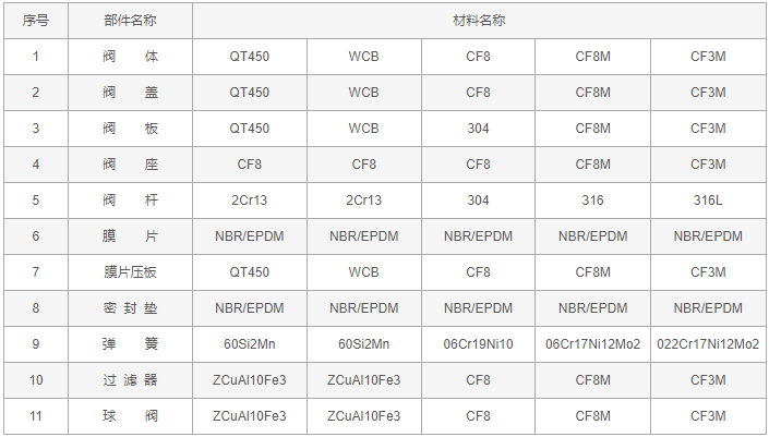 日本欧美久久久久免费播放网